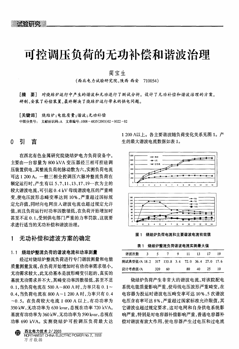 可控調(diào)壓負(fù)荷的無(wú)功補(bǔ)償和諧波治理.png